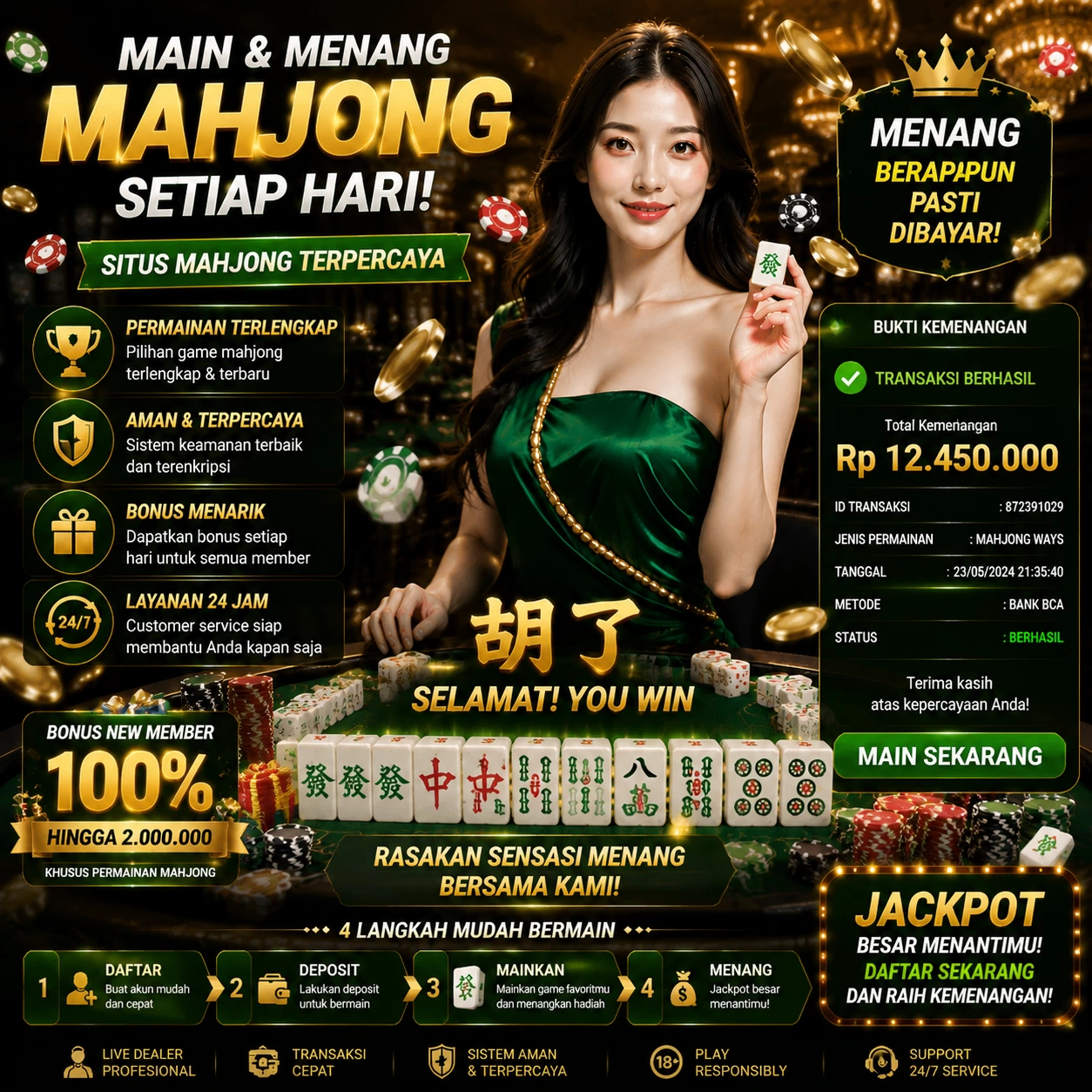 Grafik Performa gudang38 APK pada Berbagai Kategori Perangkat